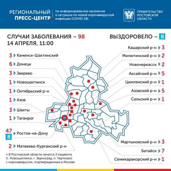 Коронавирусная инфекция подтверждена в 19 городах и районах Ростовской области