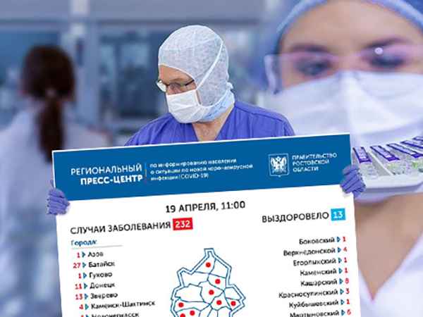 Коронавирусная инфекция продолжает поражать новые районы Ростовской области