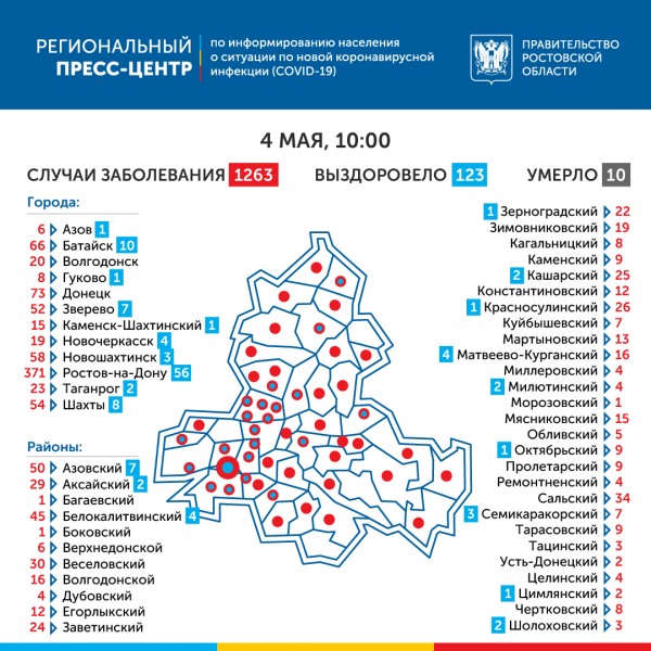 В Ростовской области выявлено 85 заболевших: 7 из них зарегистрировано в Волгодонске