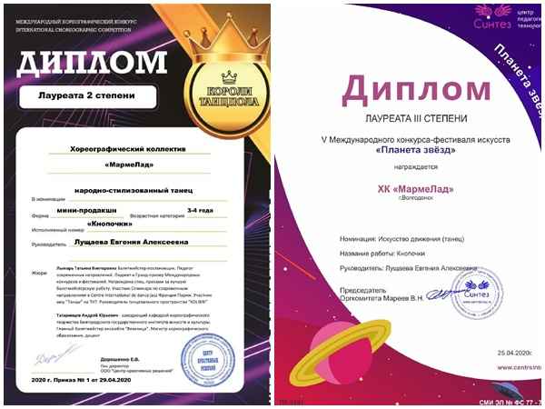 Волгодонские танцоры стали лауреатами в международных и всероссийских конкурсах