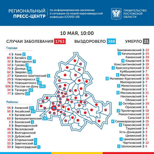 В Ростовской области продолжает расти количество зараженных: в Волгодонске зарегистрировано еще 2 заболевших
