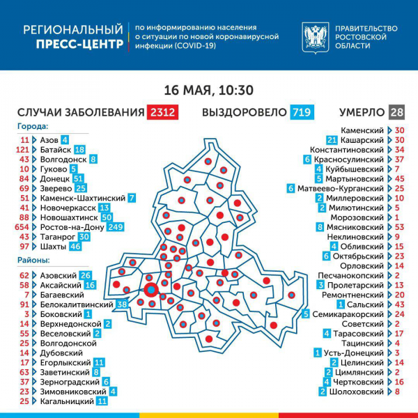 За сутки в Ростовской области COVID-19 заболело больше 100 человек