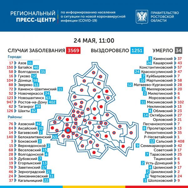 Количество больных COVID-19 в Волгодонске выросло до 58: на Дону коронавирус охватил все города и районы