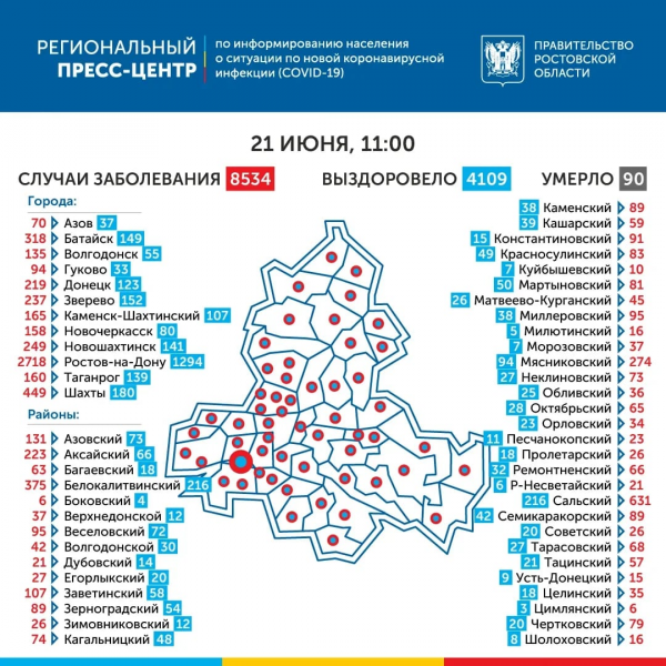 Волгодонск на 10 месте по заболеваемости коронавирусом среди городов Ростовской области