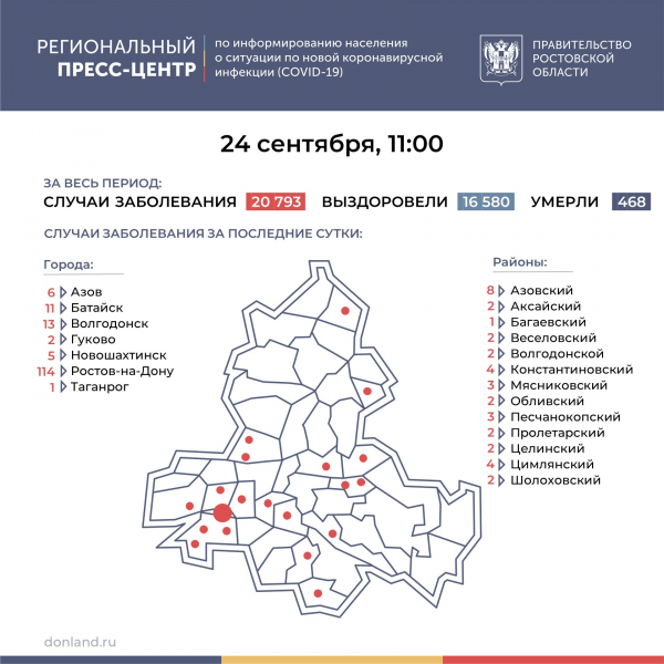 Волгодонск и Ростов-на-Дону снова стали лидерами по количеству заболевших COVID-19