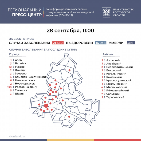 Еще 193 человека заболели COVID-19: карта распространения вируса на Дону