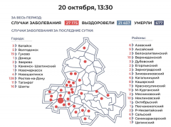 Волгодонск плюс пять, Зимовники плюс четыре: карта распространения коронавируса в Ростовской области