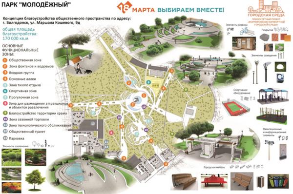 В Волгодонске «Молодежный», наконец, решили сделать настоящим парком
