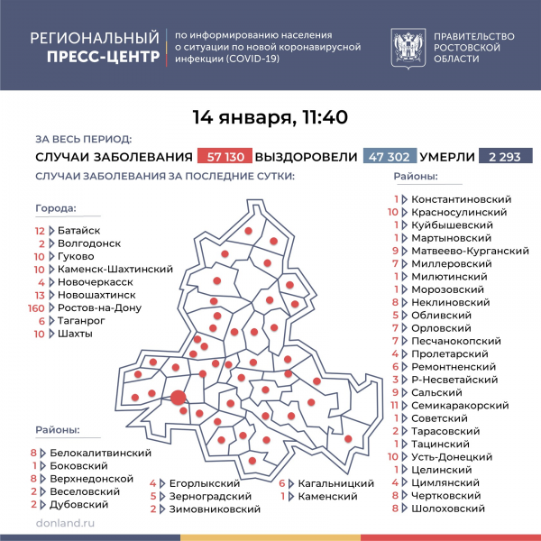В Цимлянском районе плюс четыре инфицированных, в Дубовском – плюс два: о COVID-19 на Дону