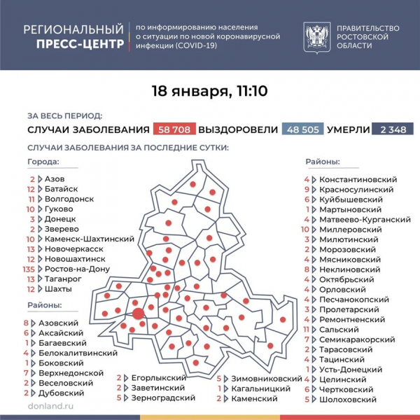 Еще 393 случая инфицирования COVID-19 зарегистрированы за сутки в Ростовской области