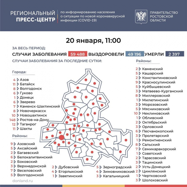 Еще 388 инфицированных COVID-19 за сутки в Ростовской области