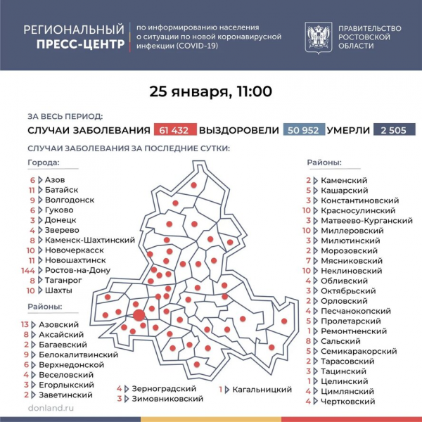 229 пациентов подключены к аппаратам ИВЛ: о COVID-19 в Ростовской области