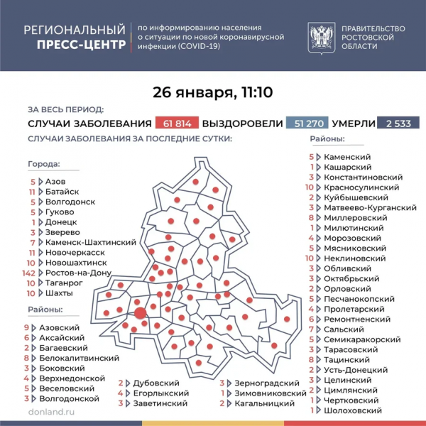 За сутки от коронавируса скончались 28 жителей Ростовской области