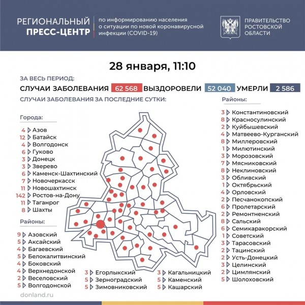 За сутки 419 жителей Ростовской области побороли коронавирус