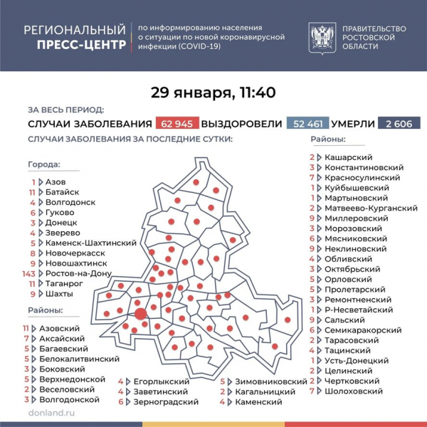 Новые инфицированные зарегистрированы в 50 муниципалитетах: о COVID-19 на Дону