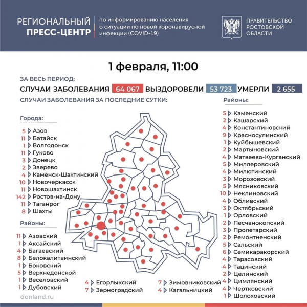 За сутки от коронавируса вылечились еще 422 жителя Ростовской области