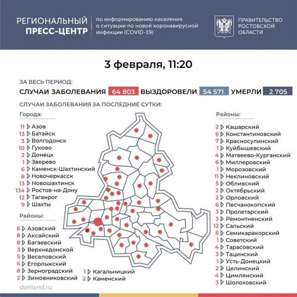 За сутки еще 28 жителей Ростовской области стали жертвами коронавируса