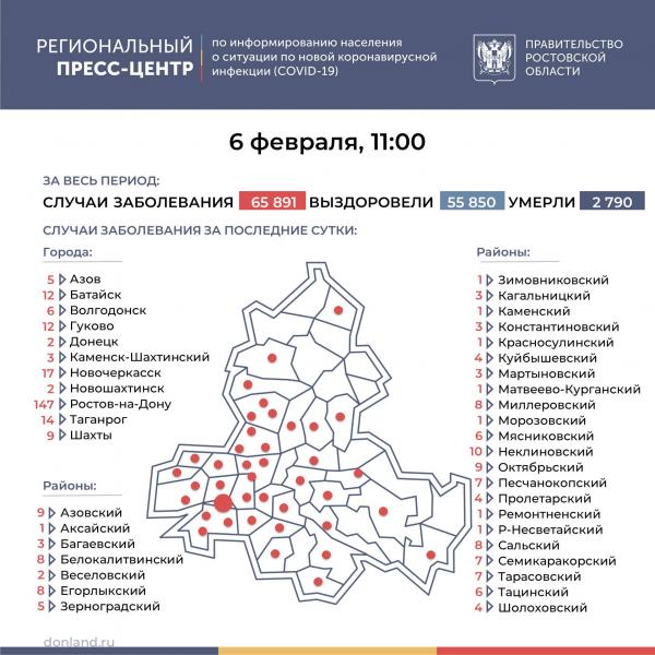 За сутки еще 29 человек скончались от последствий коронавируса в Ростовской области