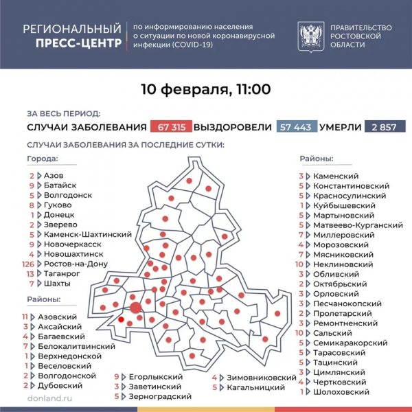 191 человек, инфицированный COVID-19, находится на аппарате ИВЛ в Ростовской области