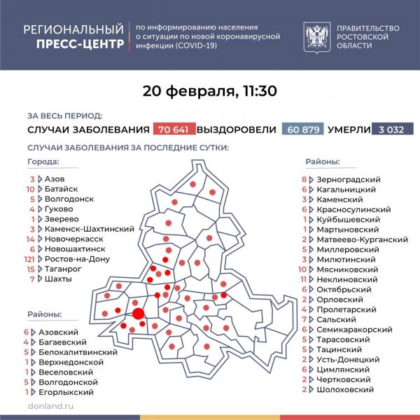 За сутки еще 15 человек стали жертвами COVID-19 на Дону