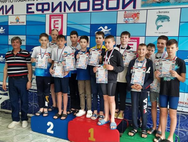 Более 20 медалей завоевали пловцы из Волгодонска на областном турнире в честь Юлии Ефимовой