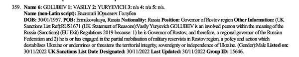 Великобритания внесла губернатора Ростовской области Василия Голубева в санкционный список