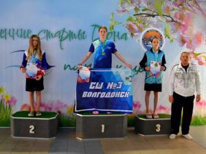 Волгодонские пловцы завоевали более 10 наград на «Весенних стартах Дона»